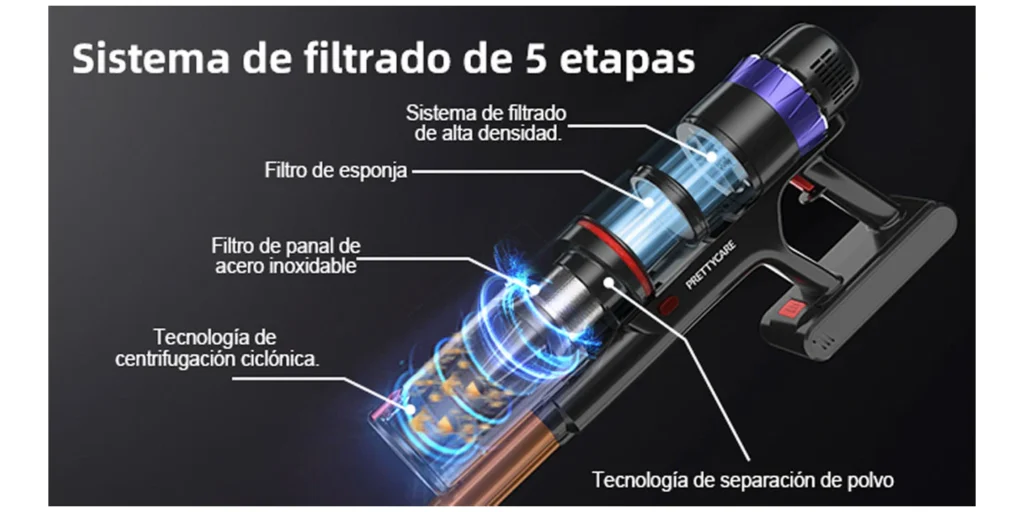 escoba aspiradora V3 prettycare 5 etapas